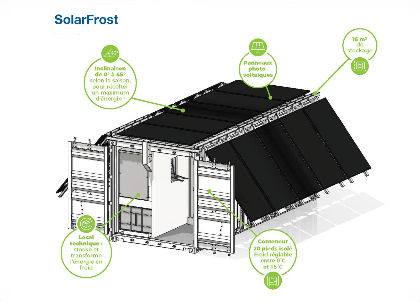La solution solarfrost d&rsquo;airwell : une réfrigération solaire autonome et innovante