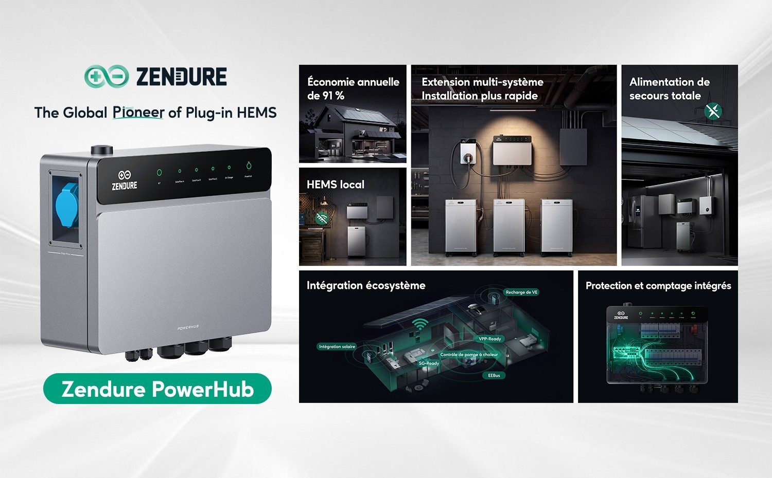 Zendure PowerHub : l&rsquo;écosystème solaire résidentiel intelligent qui révolutionne l&rsquo;autoconsommation